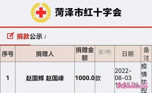 山东新闻爆料电话号码,守护民声，助力公平正义  第3张